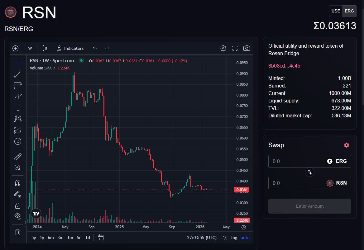 Crux Finance - DeFi Portfolio & Accounting Platform screenshot 2