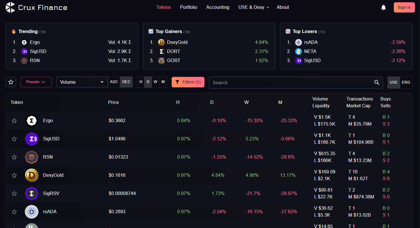 Crux Finance - DeFi Portfolio & Accounting Platform screenshot 4